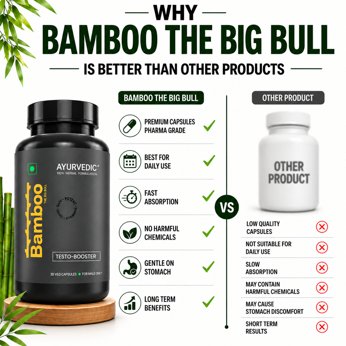Bamboo – Ayurvedic Erection Support Capsules